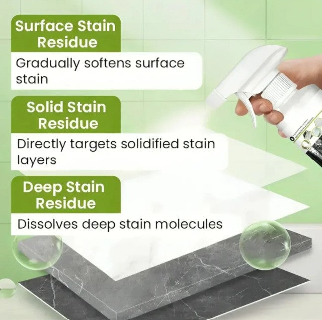 Multi-Purpose Oxalic Acid Stain Removal Spray (200ML × 2) | Rust, Hard Water & Mineral Stain Cleaner | Bathroom, Tile & Sink Cleaner